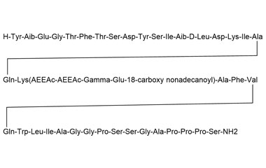 PA PEP 001080