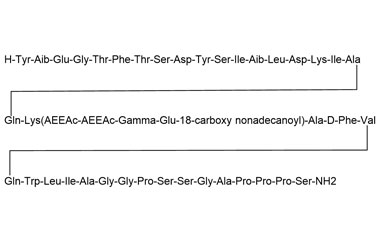 PA PEP 001083