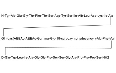 PA PEP 001084