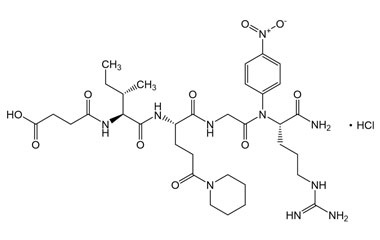 PA PEP 001715