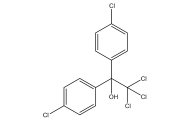 115-32-2