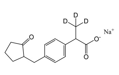 PA STI 089877